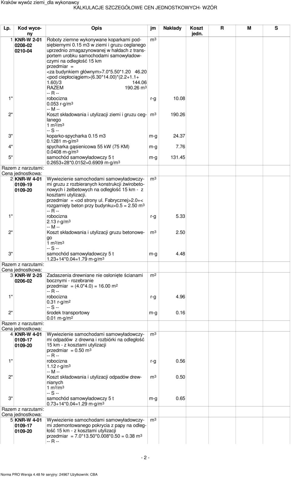 20 <pod ciepłociągiem>(6.30*14.00)*(2.2+1.1+ 1.60)/3 144.06 RAZEM 190.26 0.053 r-g/ 2* Koszt składowania i utylizacji ziemi i gruzu ceglanego 190.26 1 / 3* koparko-spycharka 0.15 m3 m-g 24.37 0.