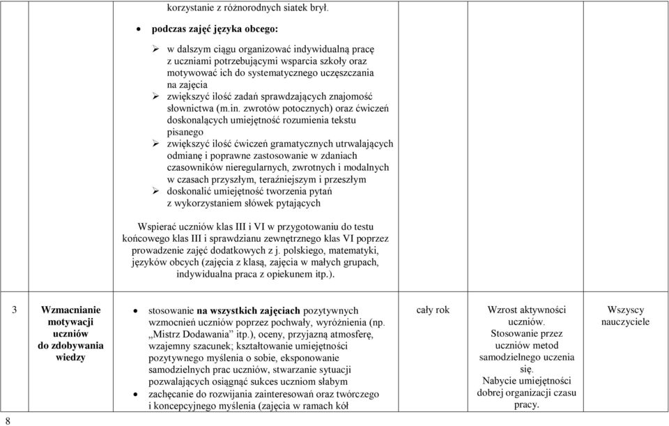 zadań sprawdzających znajomość słownictwa (m.in.