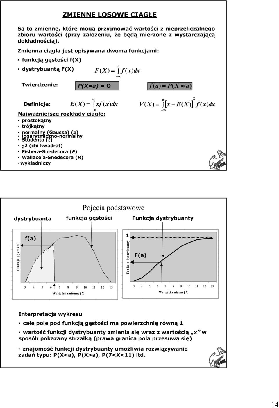 normalny (Gaussa) (z) logarytmiczno-normalny Studenta (t) χ (chi kwadrat) Fishera-Snedecora (F) Wallace a-snedecora (R) wykładniczy ZMIENNE LOSOWE CIĄGŁE P(X=a) = O f ( a) = P( X a) E = x) dx ( V ( X