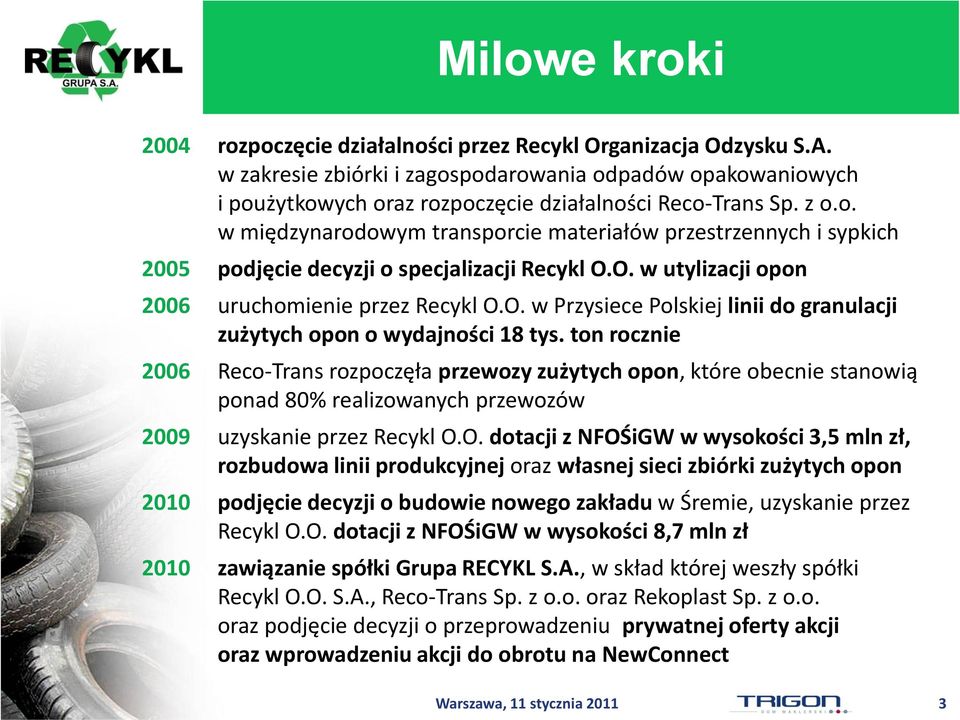 O. w utylizacji opon 2006 uruchomienie przez Recykl O.O. w Przysiece Polskiej linii do granulacji zużytych opon o wydajności 18 tys.