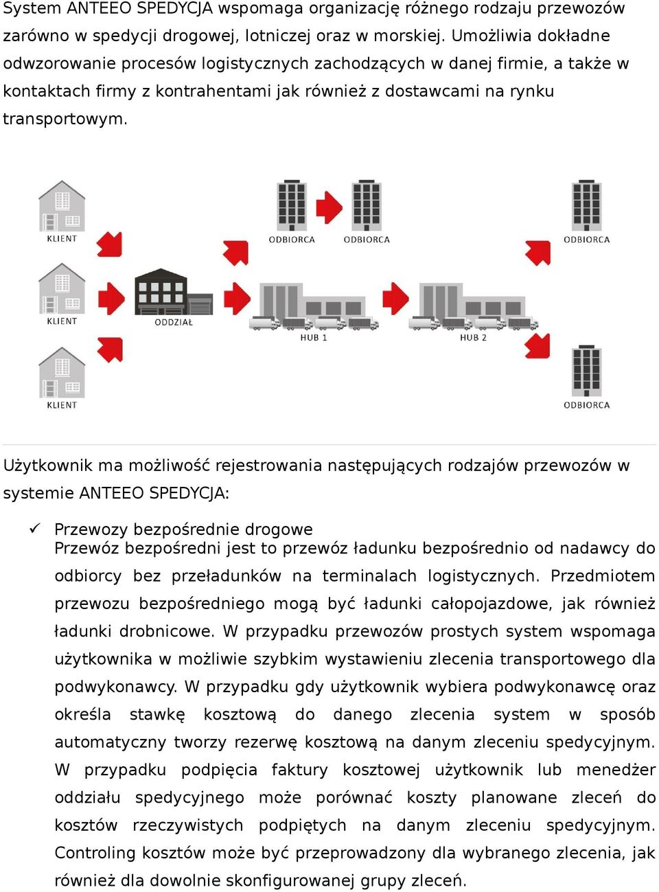 Użytkownik ma możliwość rejestrowania następujących rodzajów przewozów w systemie ANTEEO SPEDYCJA: Przewozy bezpośrednie drogowe Przewóz bezpośredni jest to przewóz ładunku bezpośrednio od nadawcy do