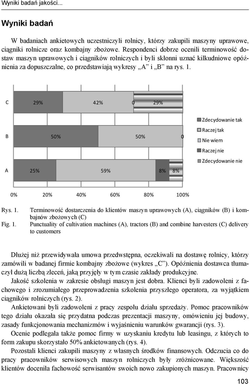 42% 0 Zdecydowanie tak 5 5 0 Zdecydowanie nie 25% 59% 2 4 6 8 10