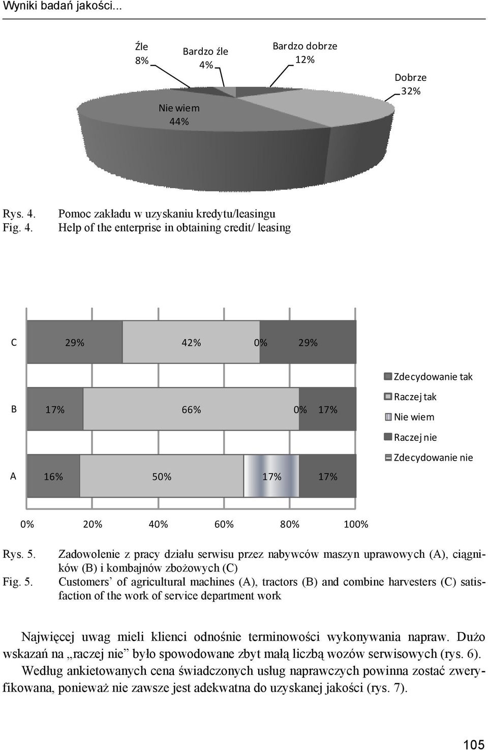 Zadowolenie z pracy działu serwisu przez nabywców maszyn uprawowych (), ciągników () i kombajnów zbożowych () ustomers of agricultural machines (), tractors () and combine harvesters () satisfaction