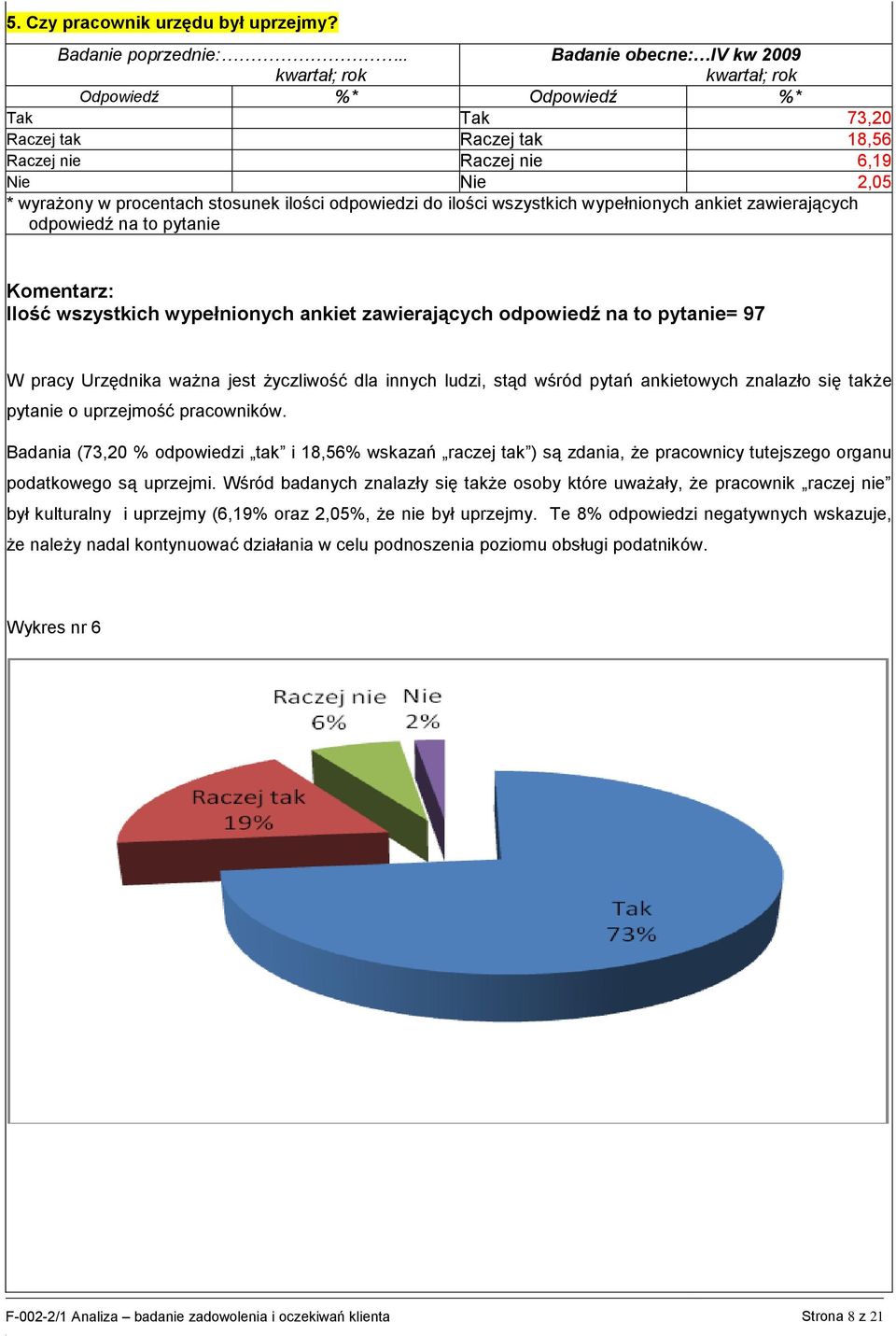 życzliwość dla innych ludzi, stąd wśród pytań ankietowych znalazło się także pytanie o uprzejmość pracowników.