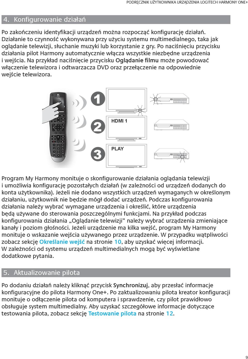 Po naciśnięciu przycisku działania pilot Harmony automatycznie włącza wszystkie niezbędne urządzenia i wejścia.