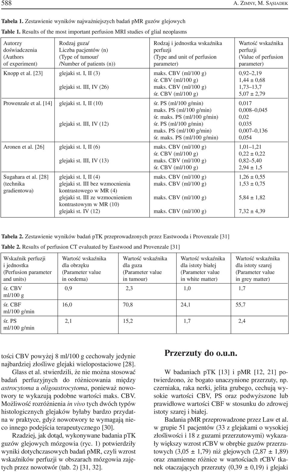 (Authors (Type of tumour/ (Type and unit of perfusion (Value of perfusion of experiment) /Number of patients (n)) parameter) parameter) Knopp et al. [23] glejaki st. I, II (3) maks.