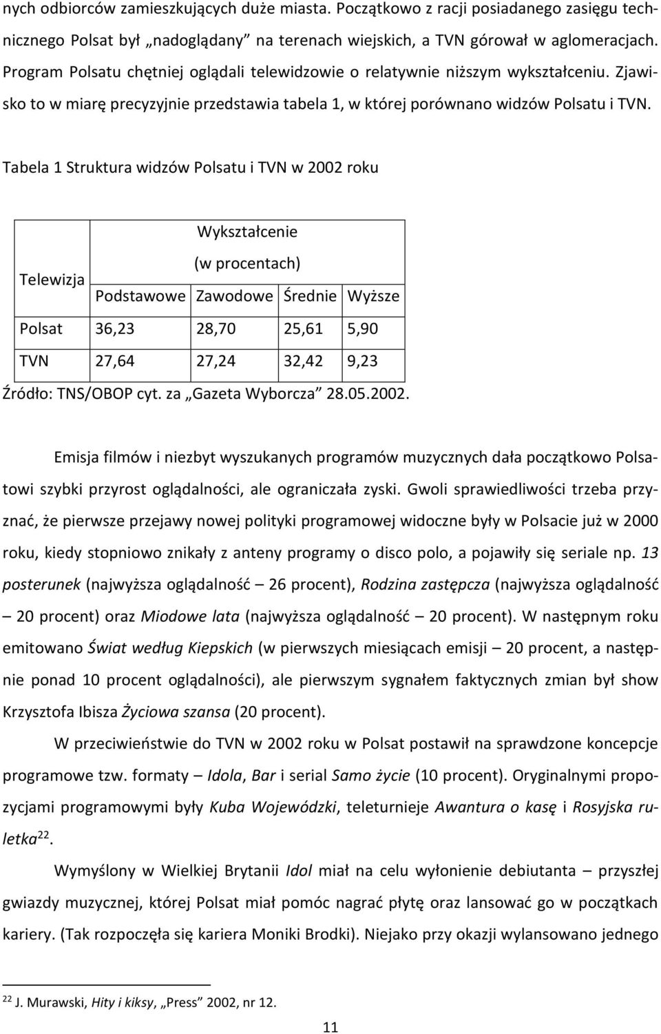 Tabela 1 Struktura widzów Polsatu i TVN w 2002 roku Wykształcenie (w procentach) Telewizja Podstawowe Zawodowe Średnie Wyższe Polsat 36,23 28,70 25,61 5,90 TVN 27,64 27,24 32,42 9,23 Źródło: TNS/OBOP