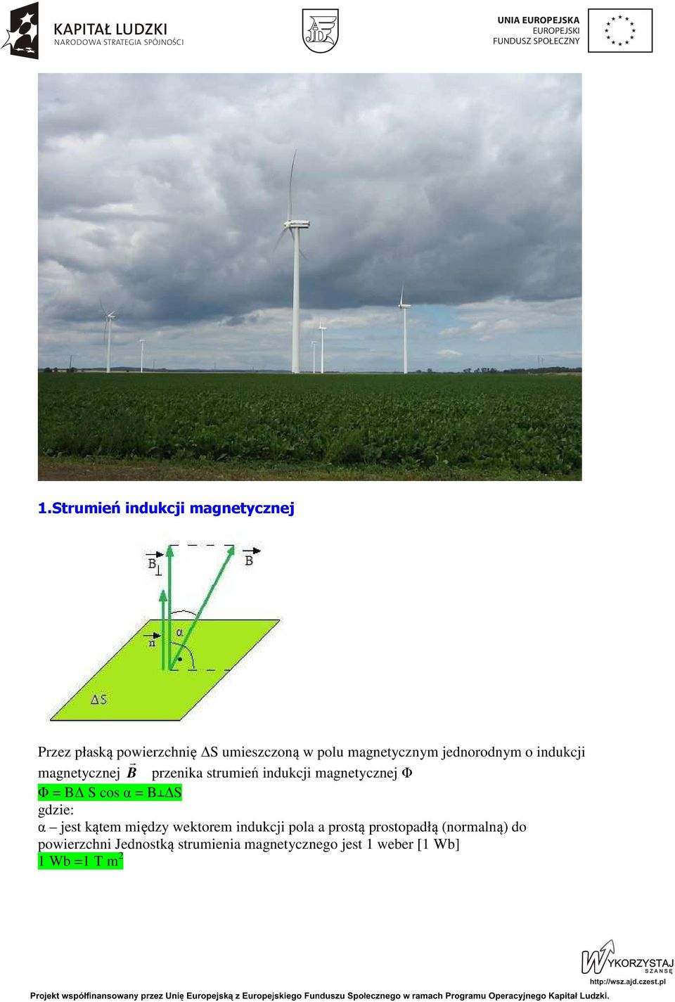 magnetycznej Φ Φ = B S cos α = B S gdzie: α jest kątem między wektorem indukcji pola a