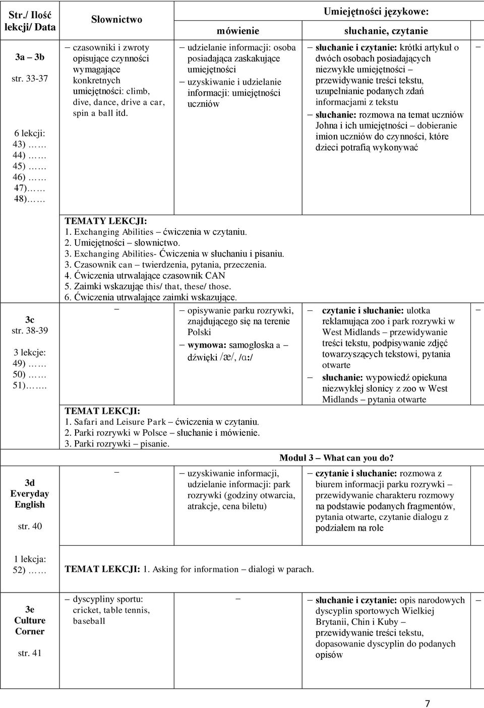 udzielanie informacji: osoba posiadająca zaskakujące umiejętności uzyskiwanie i udzielanie informacji: umiejętności uczniów słuchanie i czytanie: krótki artykuł o dwóch osobach posiadających