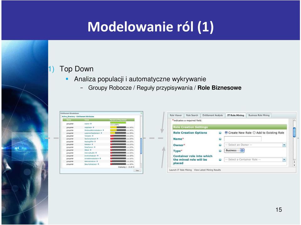 wykrywanie Groupy Robocze /