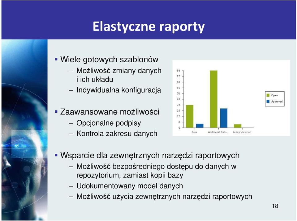 zewnętrznych narzędzi raportowych Możliwość bezpośredniego dostępu do danych w repozytorium,