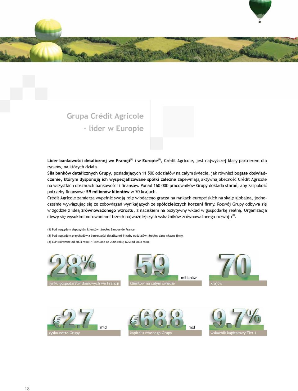 Crédit Agricole na wszystkich obszarach bankowości i finansów. Ponad 160 000 pracowników Grupy dokłada starań, aby zaspokoić potrzeby finansowe 59 milionów klientów w 70 krajach.
