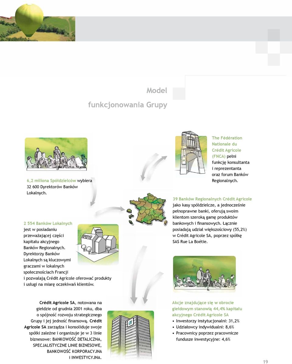 The Fédération Nationale du Crédit Agricole (FNCA) pełni funkcję konsultanta i reprezentanta oraz forum Banków Regionalnych.