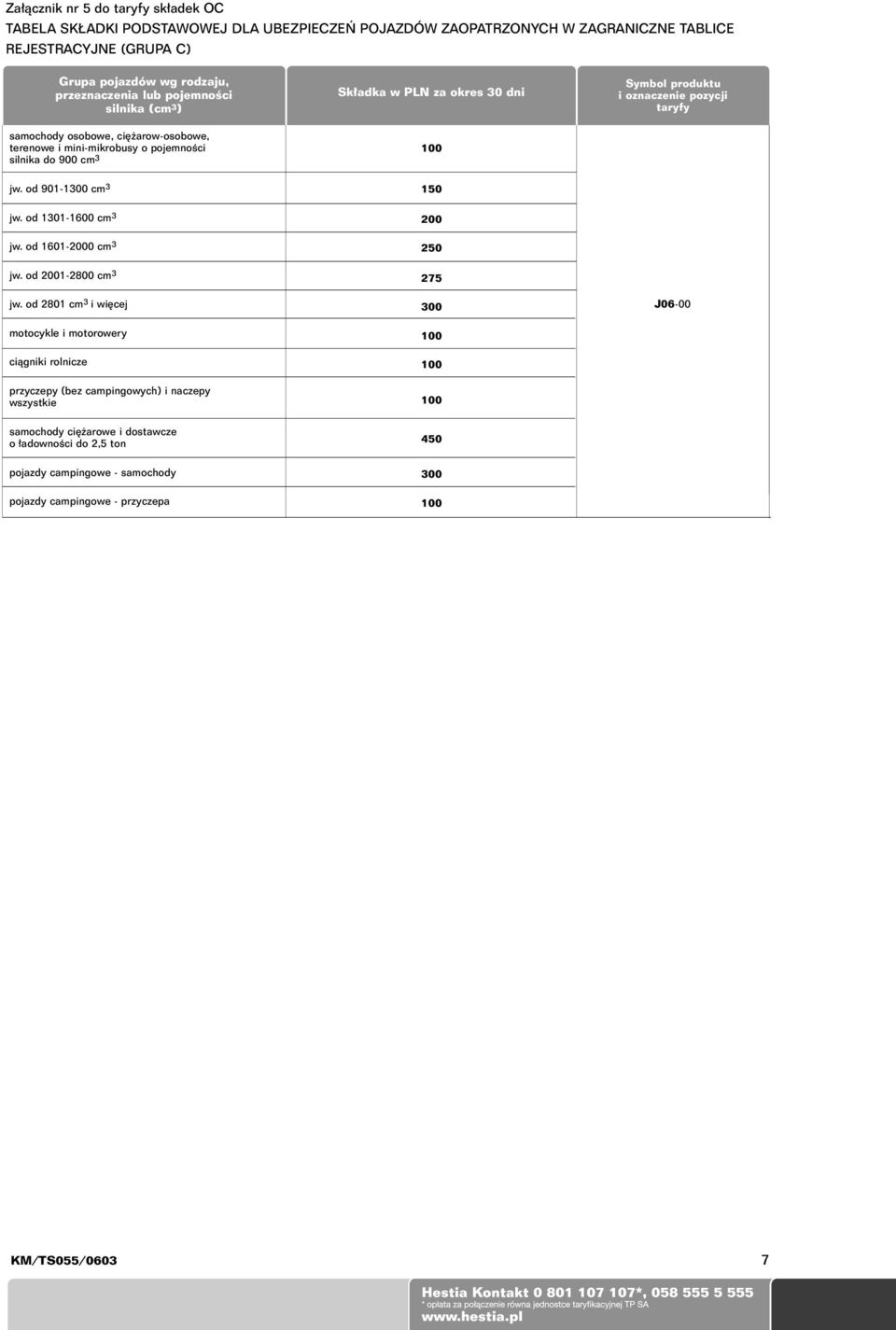 od 161-2 cm 3 jw. od 21-28 cm 3 jw.