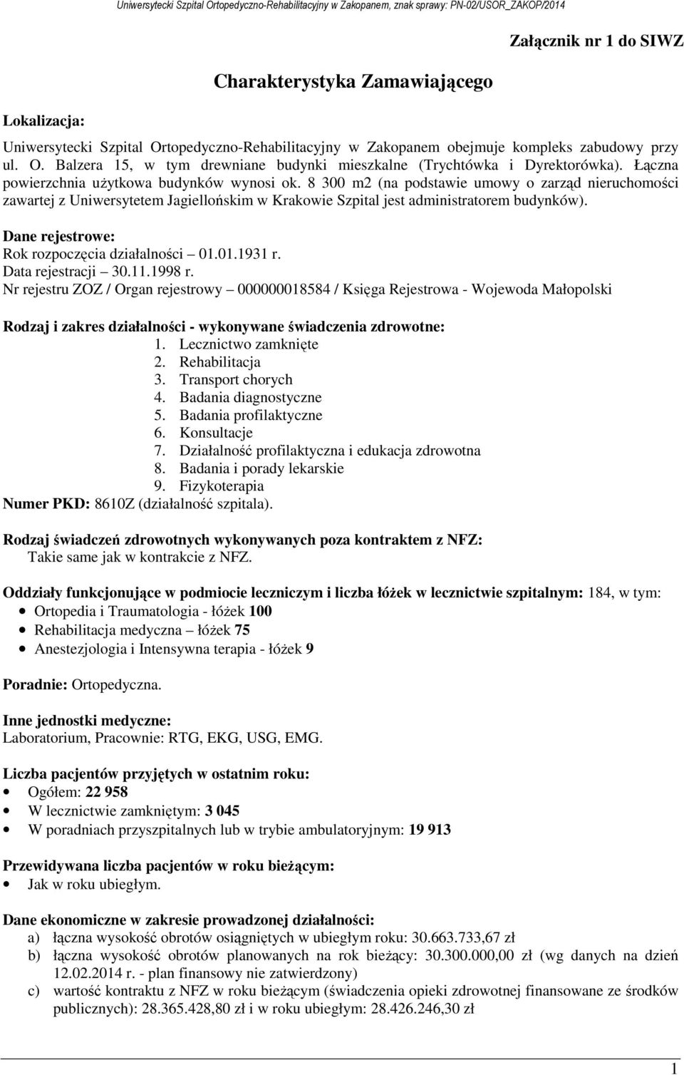 8 300 m2 (na podstawie umowy o zarząd nieruchomości zawartej z Uniwersytetem Jagiellońskim w Krakowie Szpital jest administratorem budynków). Dane rejestrowe: rozpoczęcia działalności 01.01.1931 r.