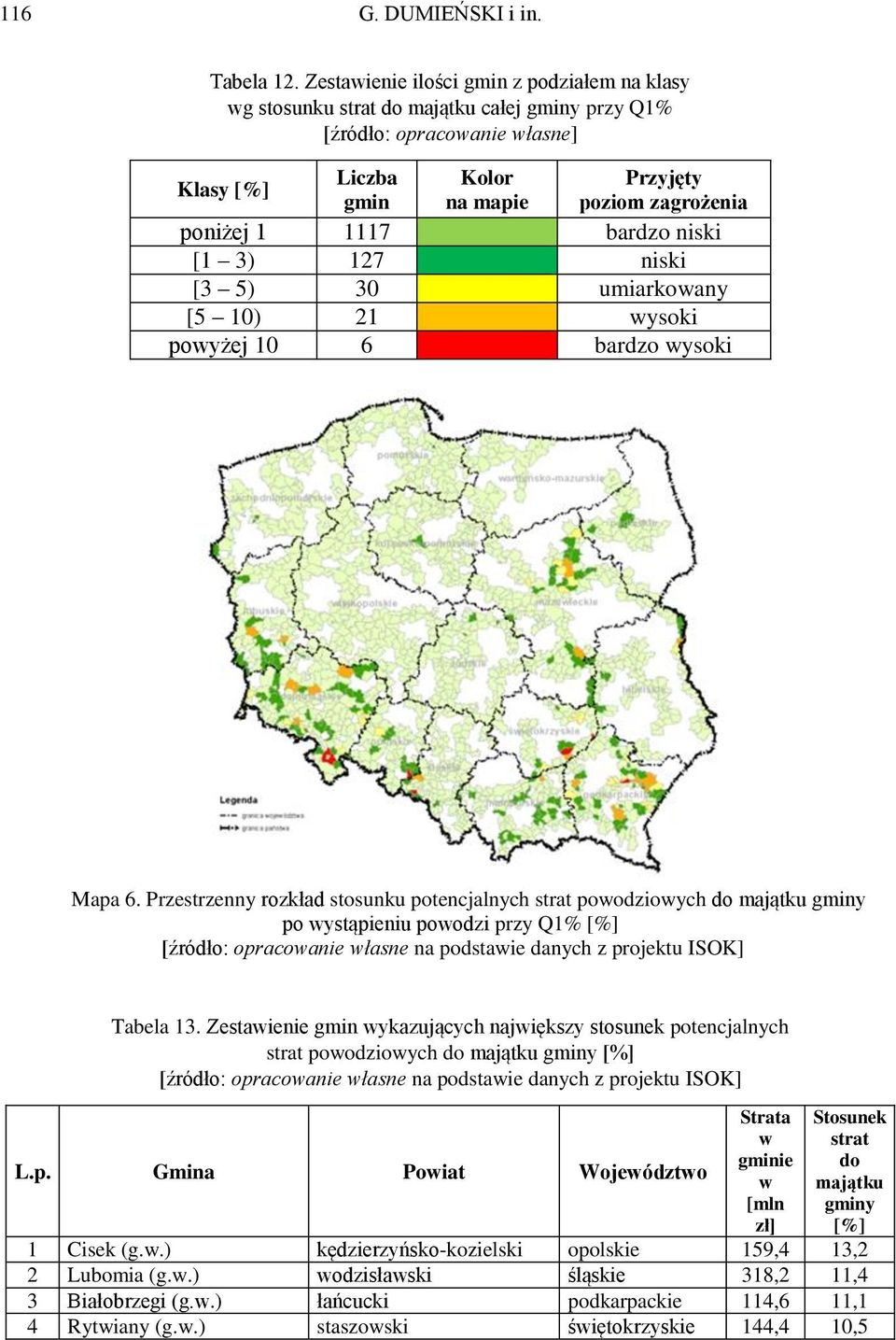 1117 bardzo niski [1 3) 127 niski [3 5) 30 umiarkowany [5 10) 21 wysoki powyżej 10 6 bardzo wysoki Mapa 6.