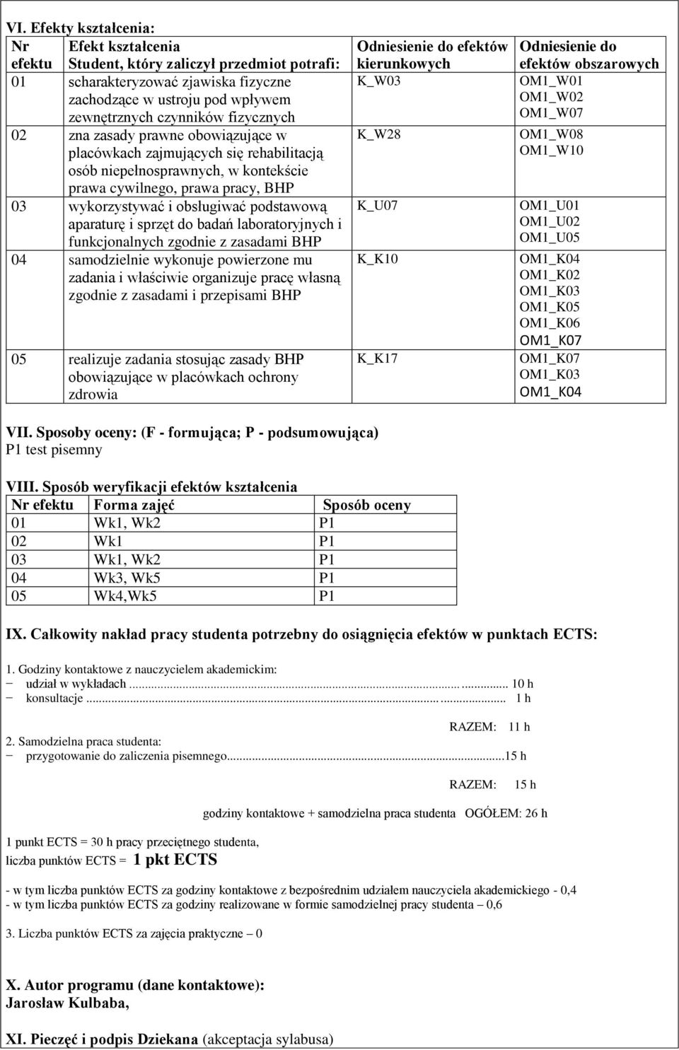 i sprzęt do badań laboratoryjnych i funkcjonalnych zgodnie z zasadami BHP 04 samodzielnie wykonuje powierzone mu zadania i właściwie organizuje pracę własną zgodnie z zasadami i przepisami BHP 05