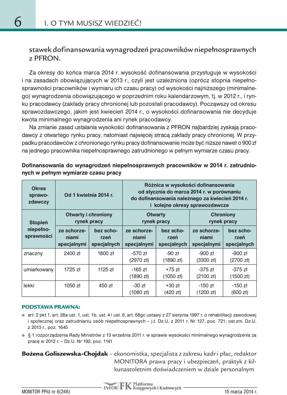 , czyli jest uzależniona (oprócz stopnia niepełnosprawności pracowników i wymiaru ich czasu pracy) od wysokości najniższego (minimalnego) wynagrodzenia obowiązującego w poprzednim roku kalendarzowym,