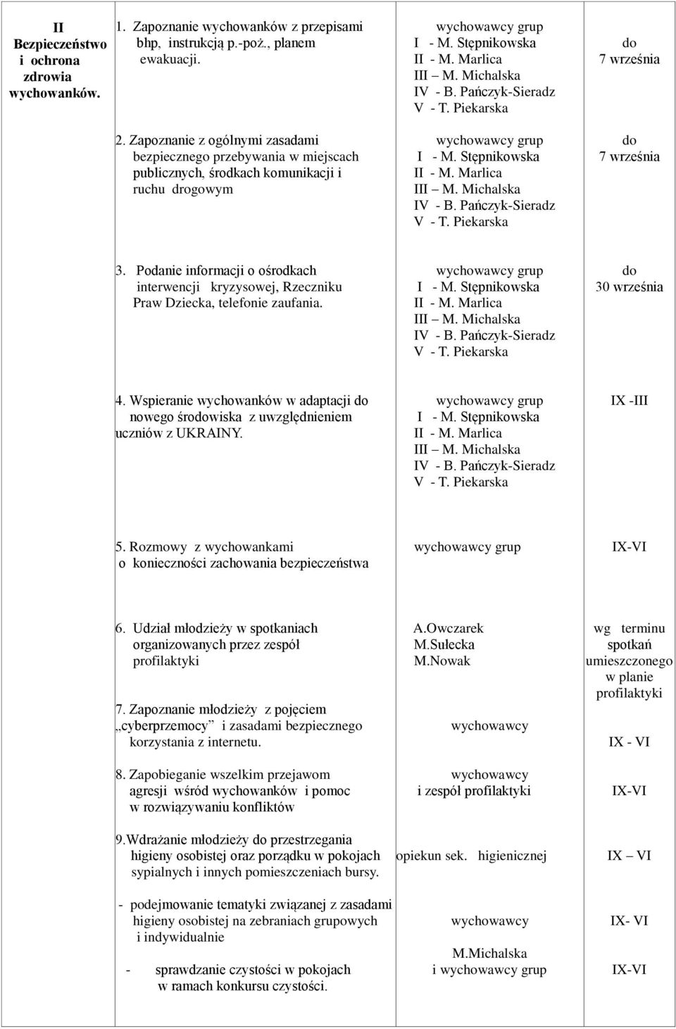 Podanie informacji o ośrodkach interwencji kryzysowej, Rzeczniku Praw Dziecka, telefonie zaufania. do 30 września 4.