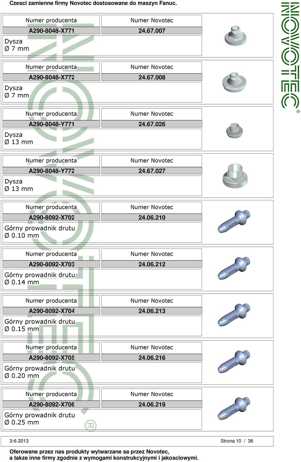 210 A290-8092-X703 Ø 0.14 mm 24.06.212 A290-8092-X704 Ø 0.15 mm 24.06.213 A290-8092-X705 Ø 0.