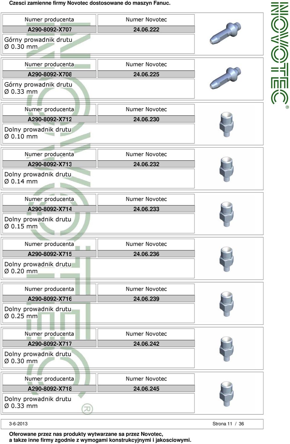 06.233 A290-8092-X715 Ø 0.20 mm 24.06.236 A290-8092-X716 24.06.239 A290-8092-X717 Ø 0.