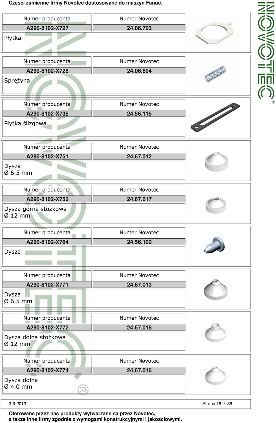 56.102 Ø 6.5 mm A290-8102-X771 24.67.013 A290-8102-X772 dolna stożkowa Ø 12 mm 24.67.018 dolna Ø 4.