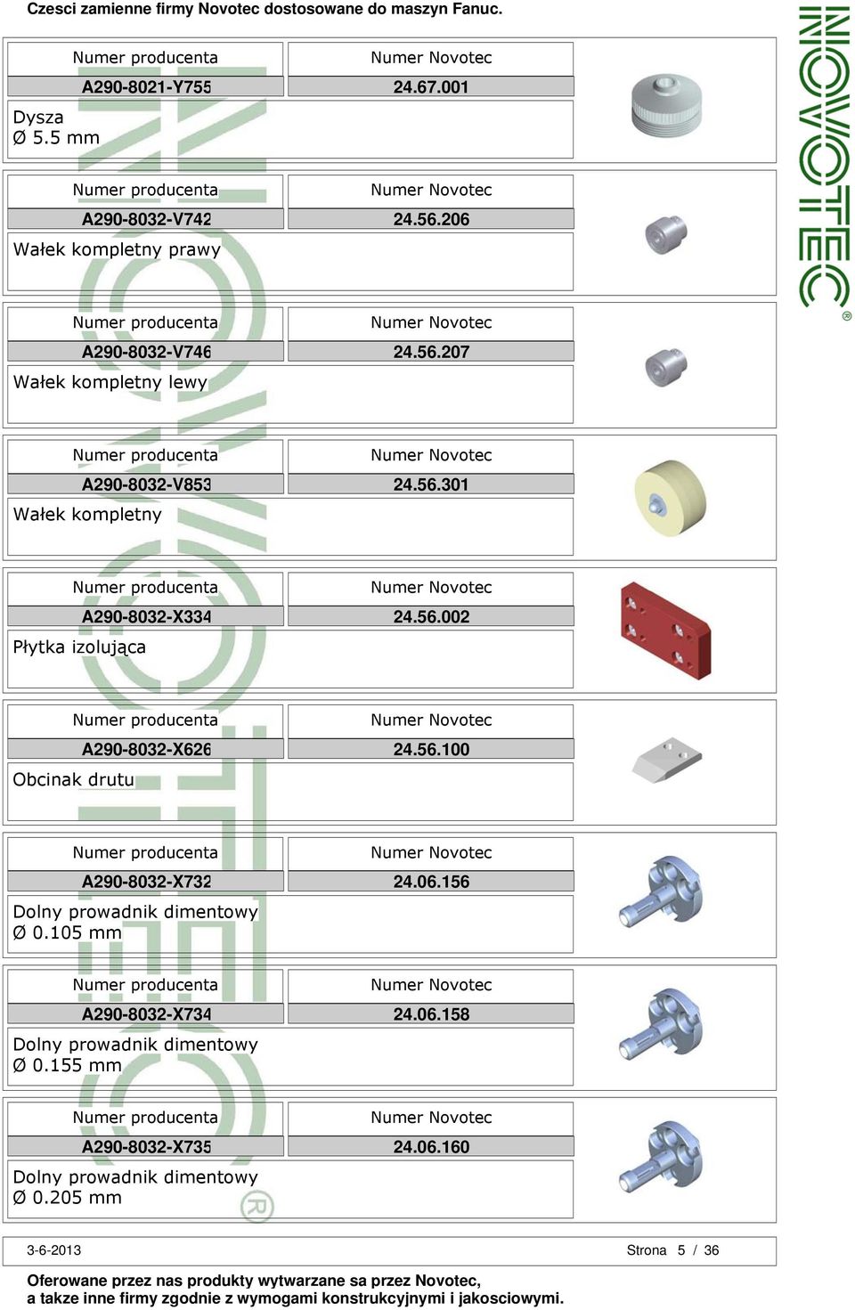 56.002 Obcinak drutu A290-8032-X626 24.56.100 A290-8032-X732 Dolny prowadnik dimentowy Ø 0.105 mm 24.06.