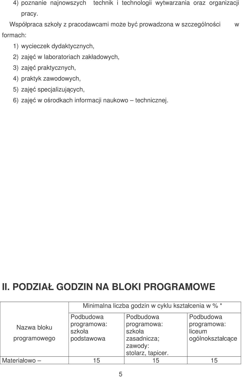 praktycznych, 4) praktyk zawodowych, 5) zaj specjalizujcych, 6) zaj w orodkach informacji naukowo technicznej. II.