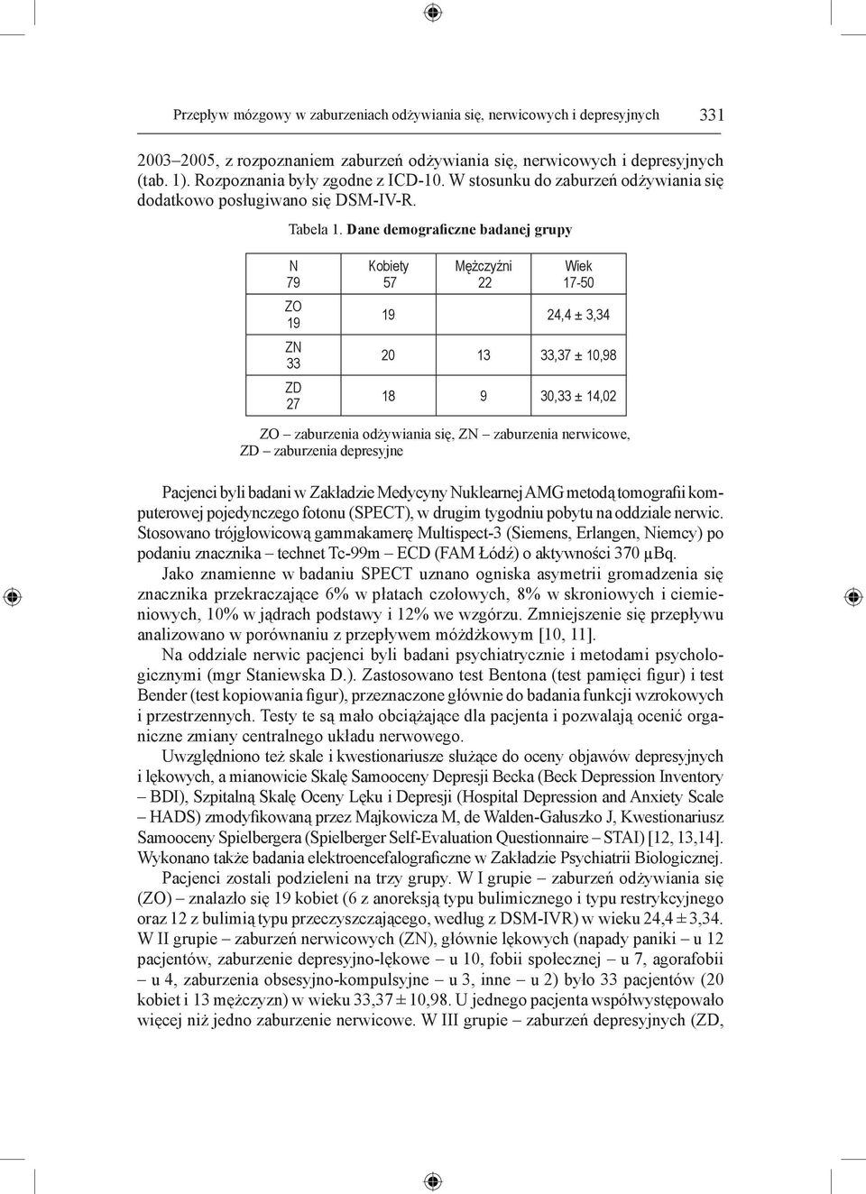 Dane demograficzne badanej grupy N 79 ZO 19 ZN 33 ZD 27 Kobiety 57 Mężczyźni 22 Wiek 17-50 19 24,4 ± 3,34 20 13 33,37 ± 10,98 18 9 30,33 ± 14,02 ZO zaburzenia odżywiania się, ZN zaburzenia nerwicowe,