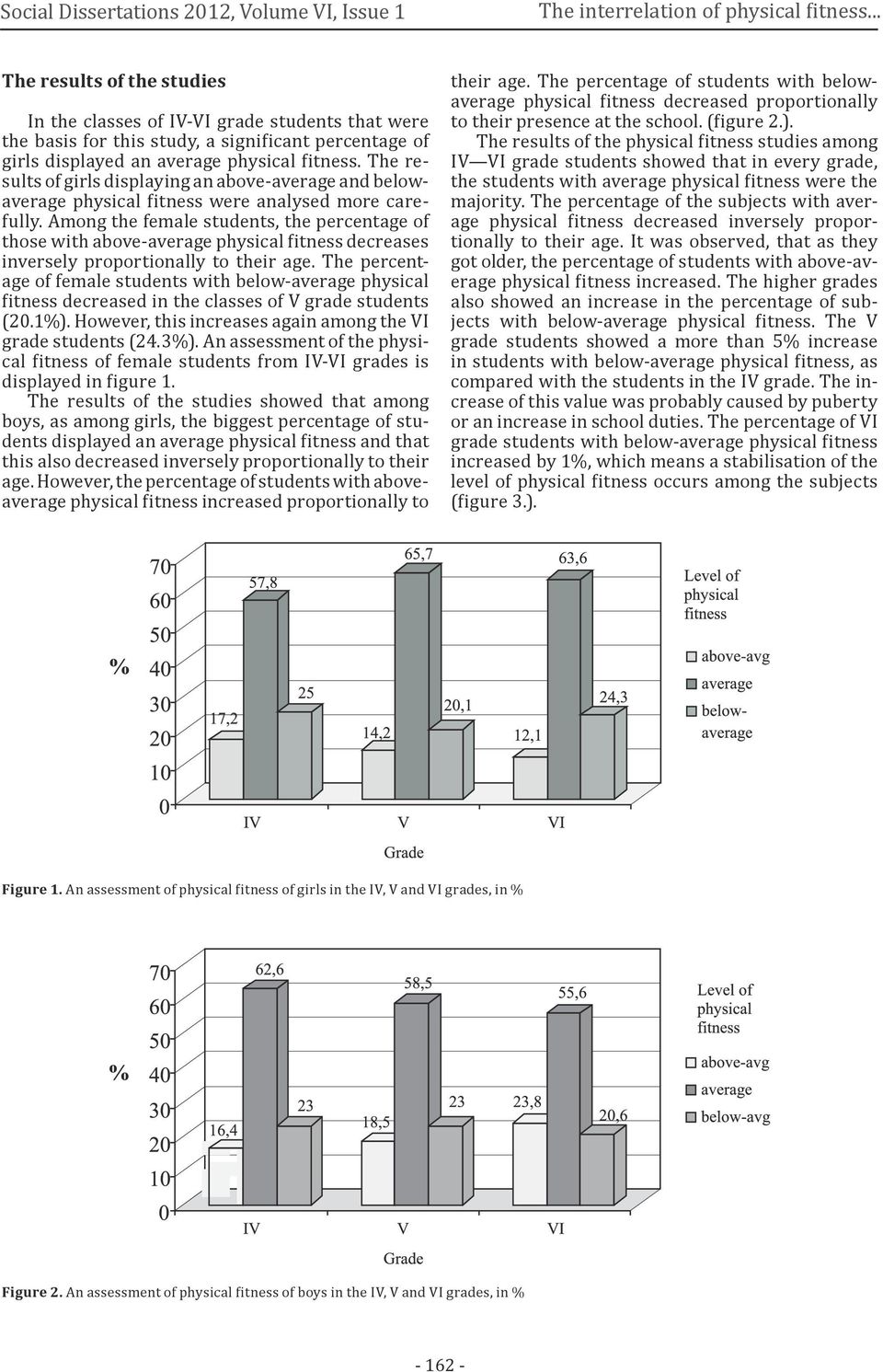 The results of girls displaying an above-average and belowaverage physical fitness were analysed more carefully.