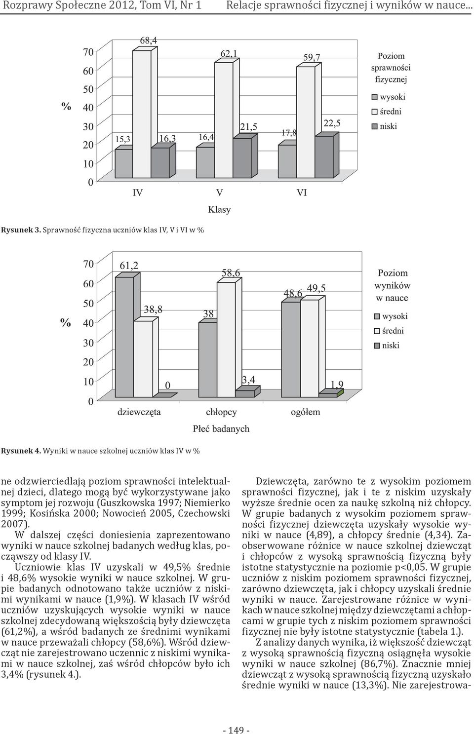 Kosińska 2000; owocień 2005, Czechowski 2007). W dalszej części doniesienia zaprezentowano wyniki w nauce szkolnej według klas, począwszy od klasy IV.