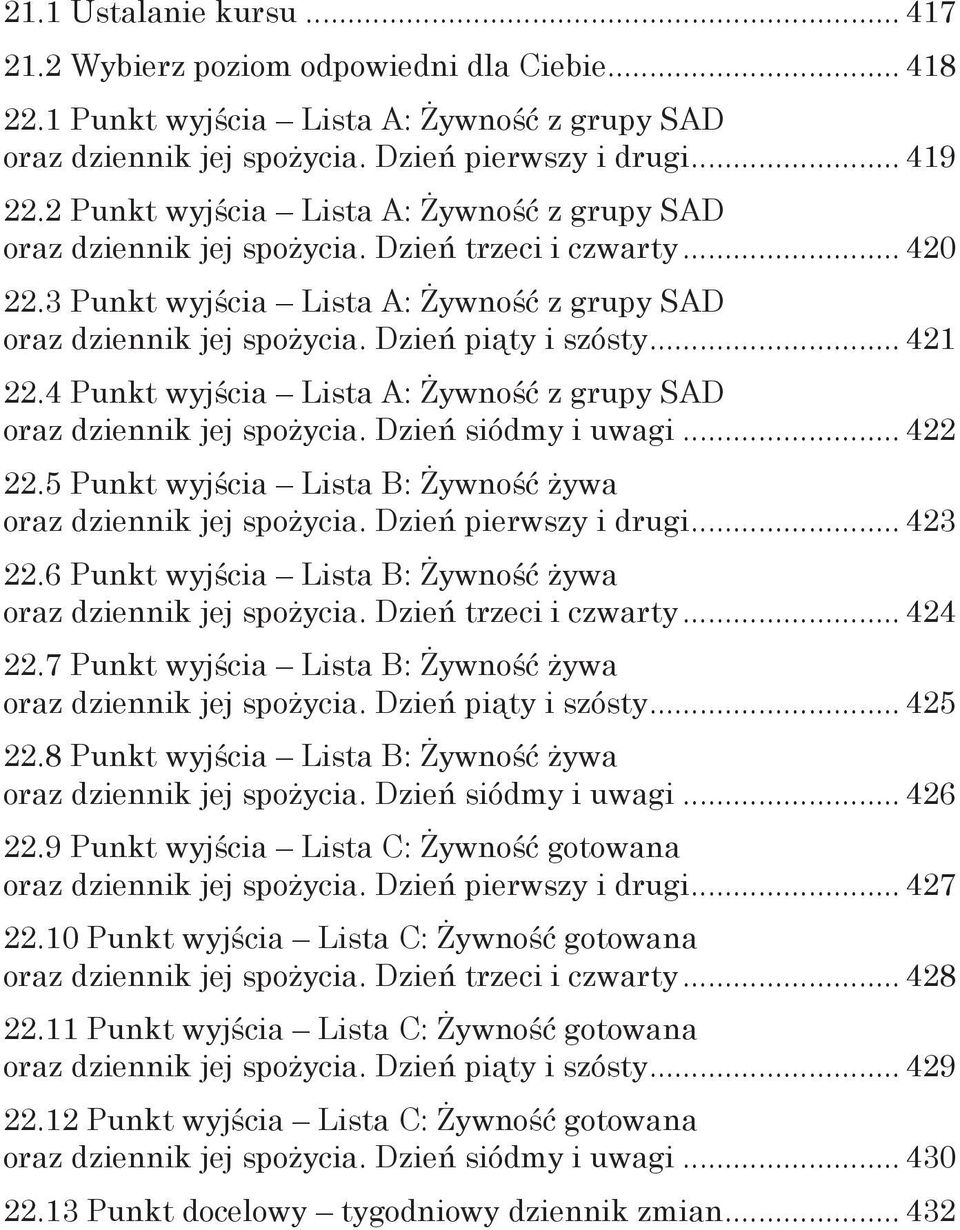 .. 421 22.4 Punkt wyjścia Lista A: Żywność z grupy SAD oraz dziennik jej spożycia. Dzień siódmy i uwagi... 422 22.5 Punkt wyjścia Lista B: Żywność żywa oraz dziennik jej spożycia.