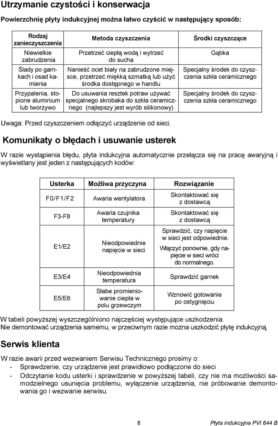 w handlu Do usuwania resztek potraw używać specjalnego skrobaka do szkła ceramicznego (najlepszy jest wyrób silikonowy) Środki czyszczące Gąbka Specjalny środek do czyszczenia szkła ceramicznego