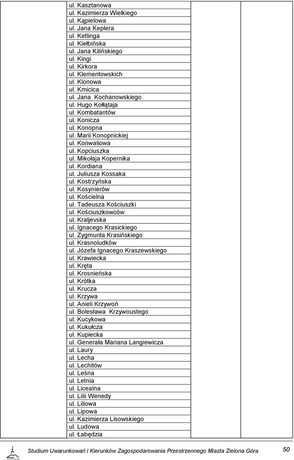 Kostrzyńska ul. Kosynierów ul. Kościelna ul. Tadeusza Kościuszki ul. Kościuszkowców ul. Kraljevska ul. Ignacego Krasickiego ul. Zygmunta Krasińskiego ul. Krasnoludków ul.