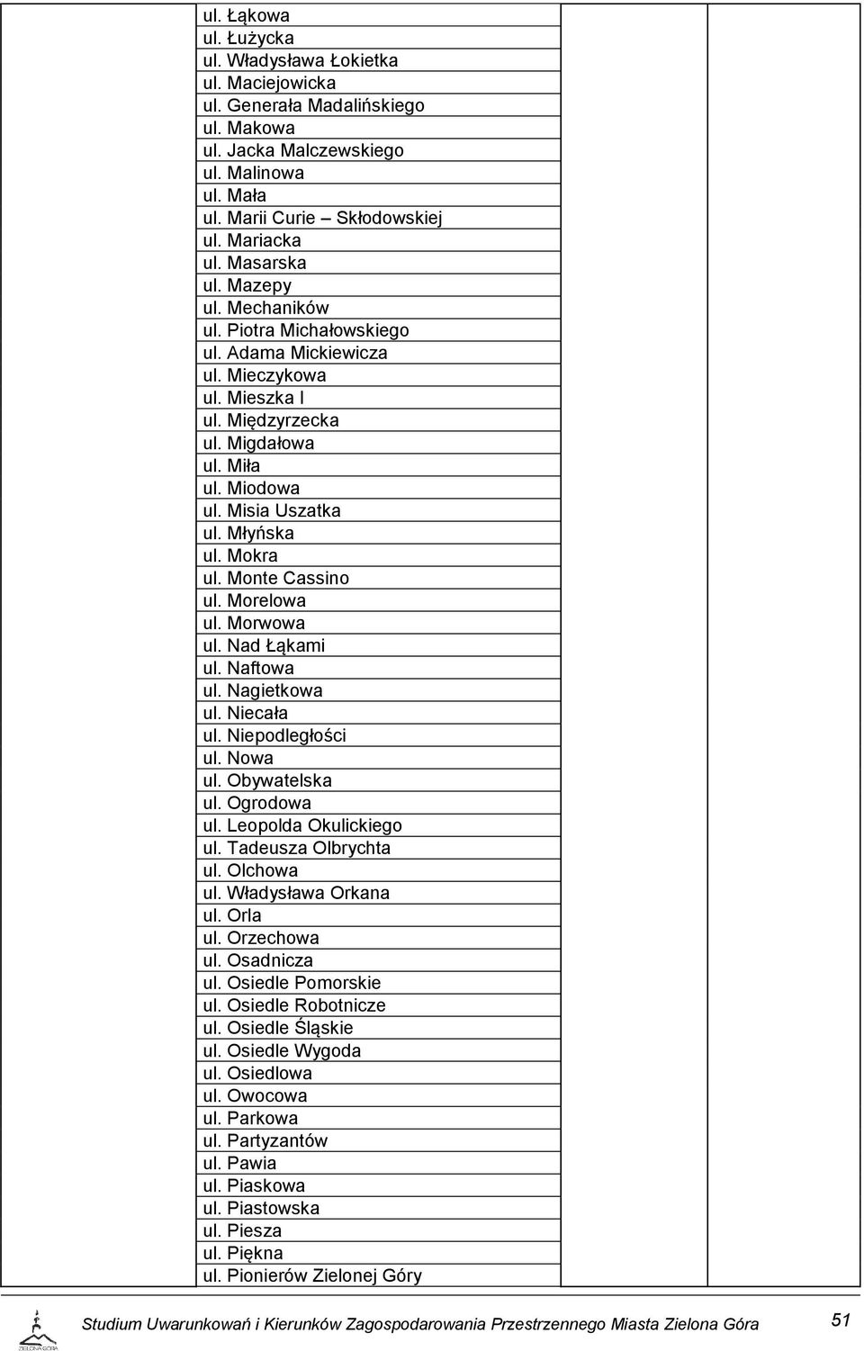 Mokra ul. Monte Cassino ul. Morelowa ul. Morwowa ul. Nad Łąkami ul. Naftowa ul. Nagietkowa ul. Niecała ul. Niepodległości ul. Nowa ul. Obywatelska ul. Ogrodowa ul. Leopolda Okulickiego ul.