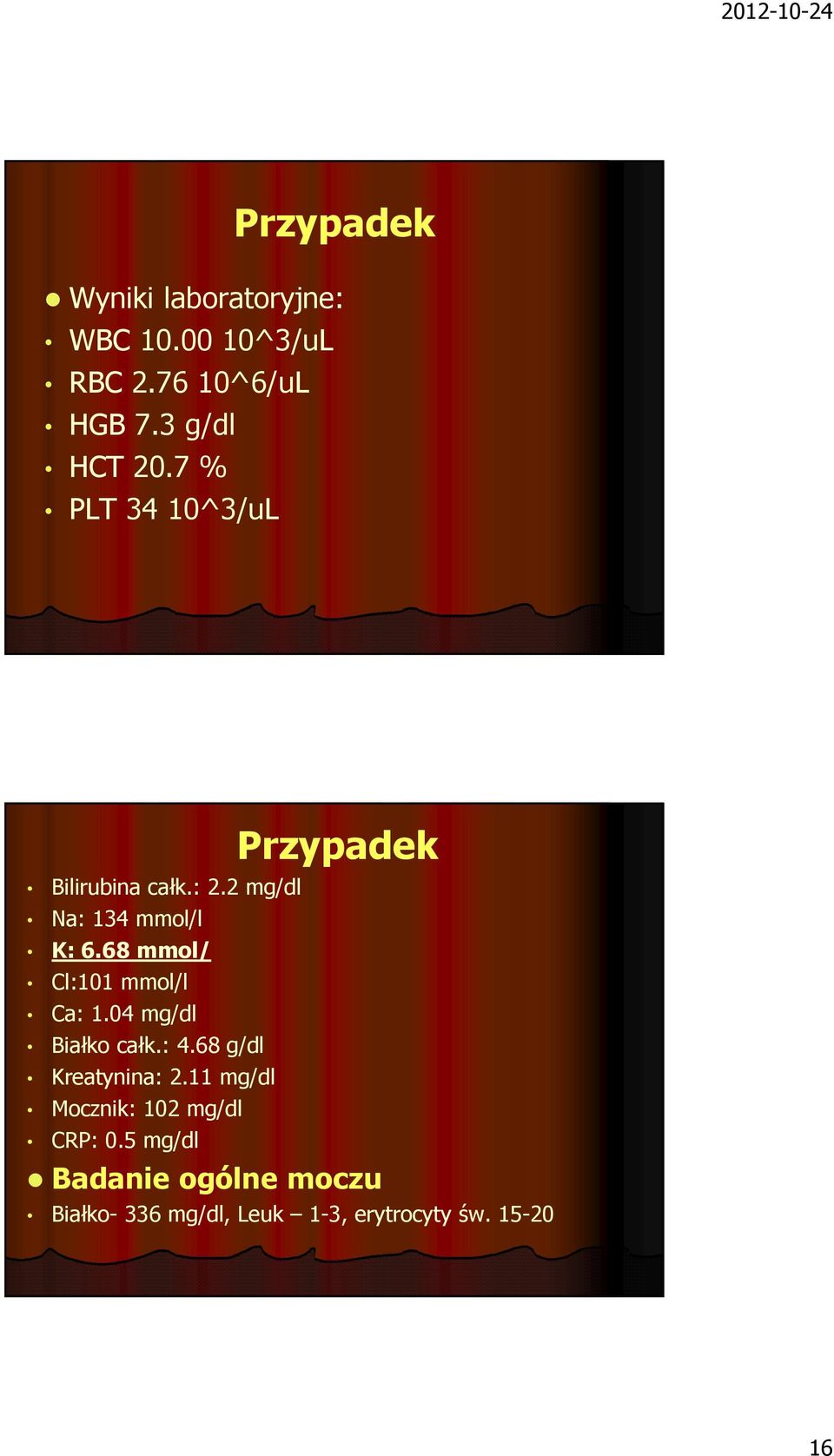 68 mmol/ Cl:101 mmol/l Ca: 1.04 mg/dl Białko całk.: 4.68 g/dl Kreatynina: 2.