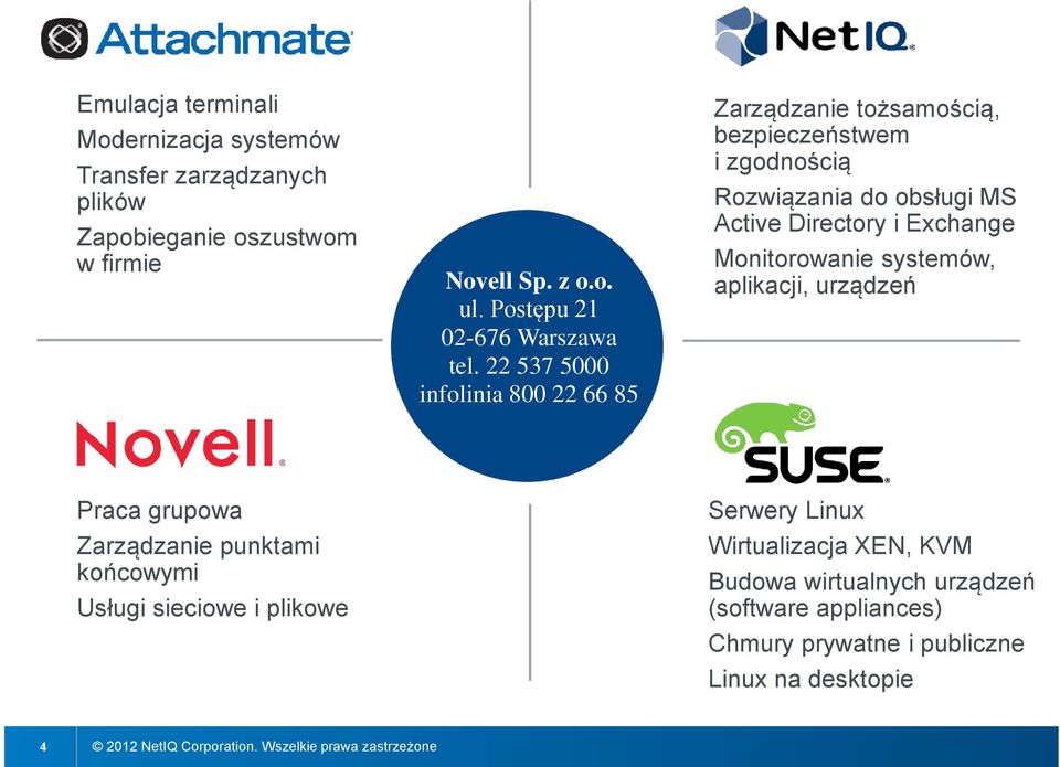 22 537 5000 infolinia 800 22 66 85 Zarządzanie tożsamością, bezpieczeństwem i zgodnością Rozwiązania do obsługi MS Active Directory i