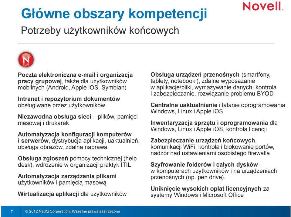 uaktualnień, obsługa obrazów, zdalna naprawa Obsługa zgłoszeń pomocy technicznej (help desk), wdrożenie w organizacji praktyk ITIL Automatyzacja zarządzania plikami użytkowników i pamięcią masową