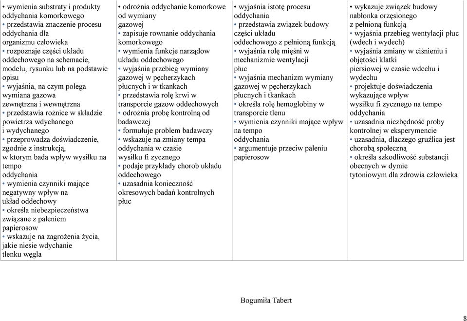 oddychania wymienia czynniki mające negatywny wpływ na układ oddechowy określa niebezpieczeństwa związane z paleniem papierosow wskazuje na zagrożenia życia, jakie niesie wdychanie tlenku węgla