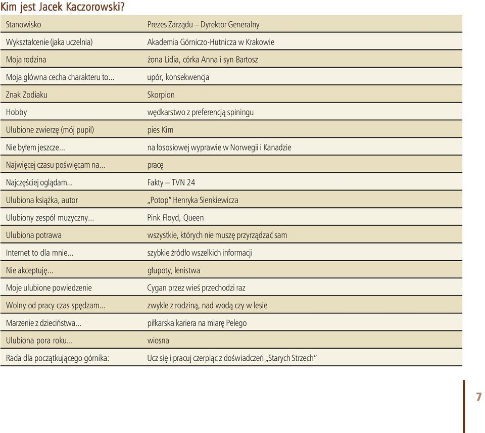 .. Prezes Zarządu Dyrektor Generalny Akademia Górniczo-Hutnicza w Krakowie żona Lidia, córka Anna i syn Bartosz upór, konsekwencja Skorpion wędkarstwo z preferencją spiningu pies Kim na łososiowej