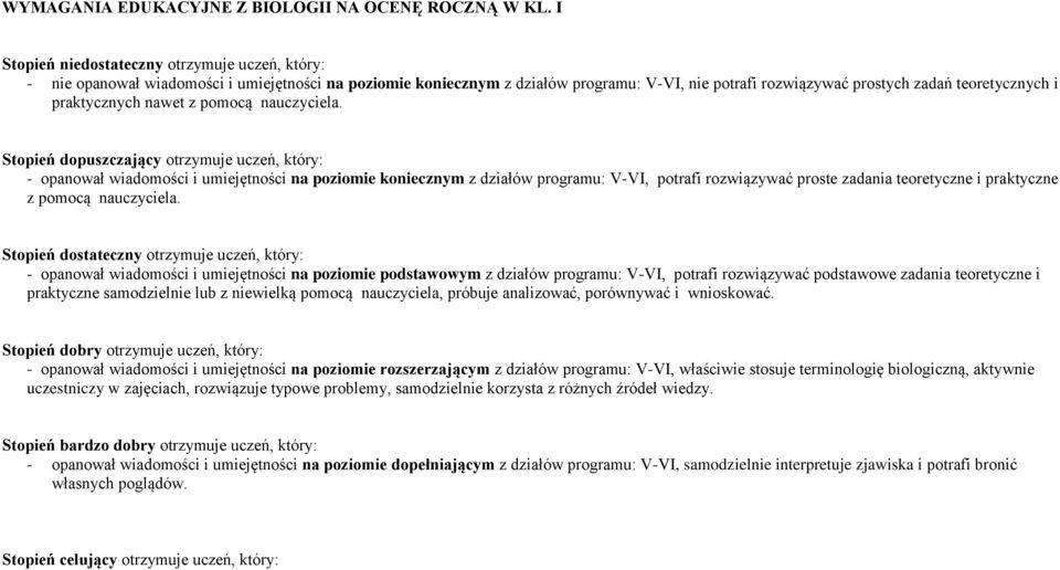 praktycznych nawet z pomocą nauczyciela.