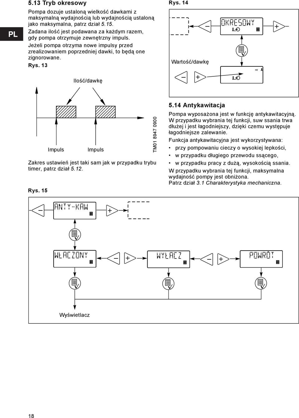 14 Wartość/dawkę Ilość/dawkę Zakres ustawień jest taki sam jak w przypadku trybu timer, patrz dział 5.12. Rys. 15 Impuls Impuls TM01 8947 0900 5.