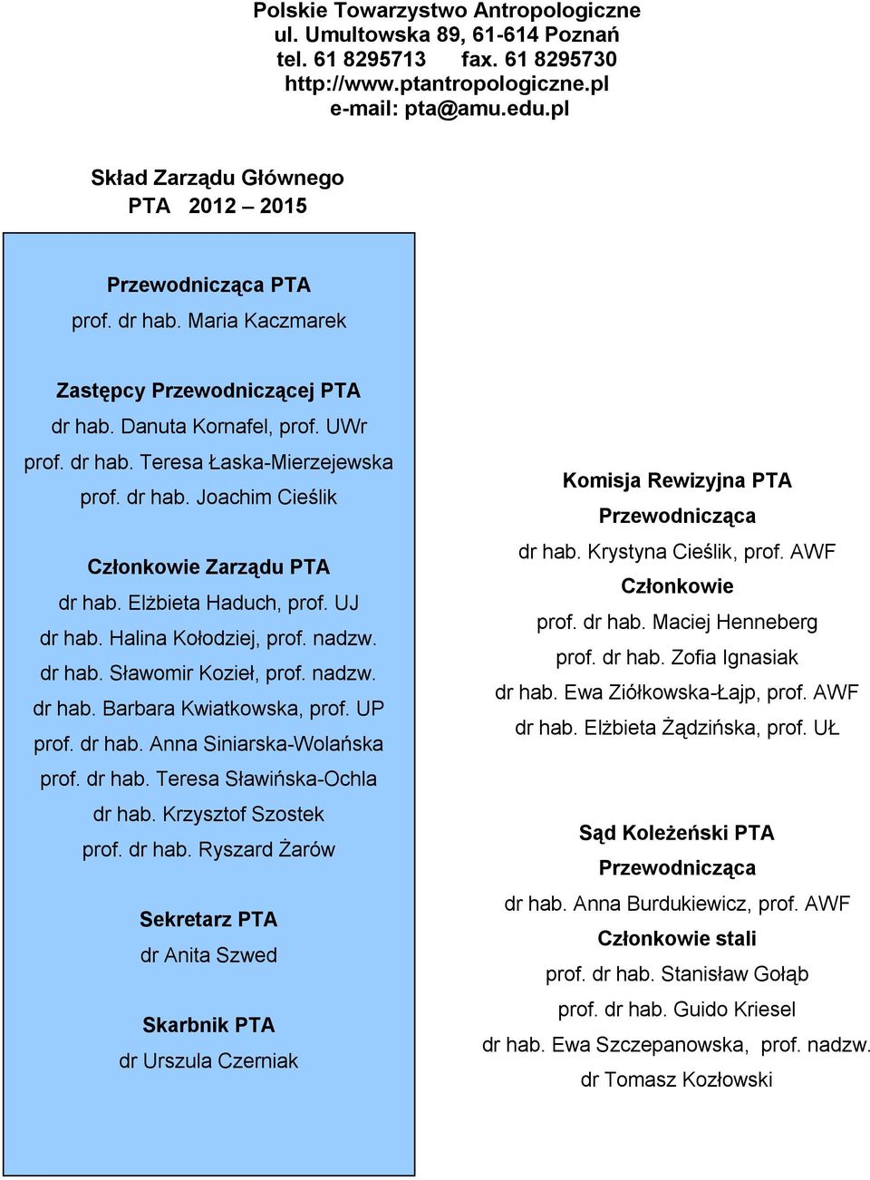 dr hab. Joachim Cieślik Członkowie Zarządu PTA dr hab. Elżbieta Haduch, prof. UJ dr hab. Halina Kołodziej, prof. nadzw. dr hab. Sławomir Kozieł, prof. nadzw. dr hab. Barbara Kwiatkowska, prof.