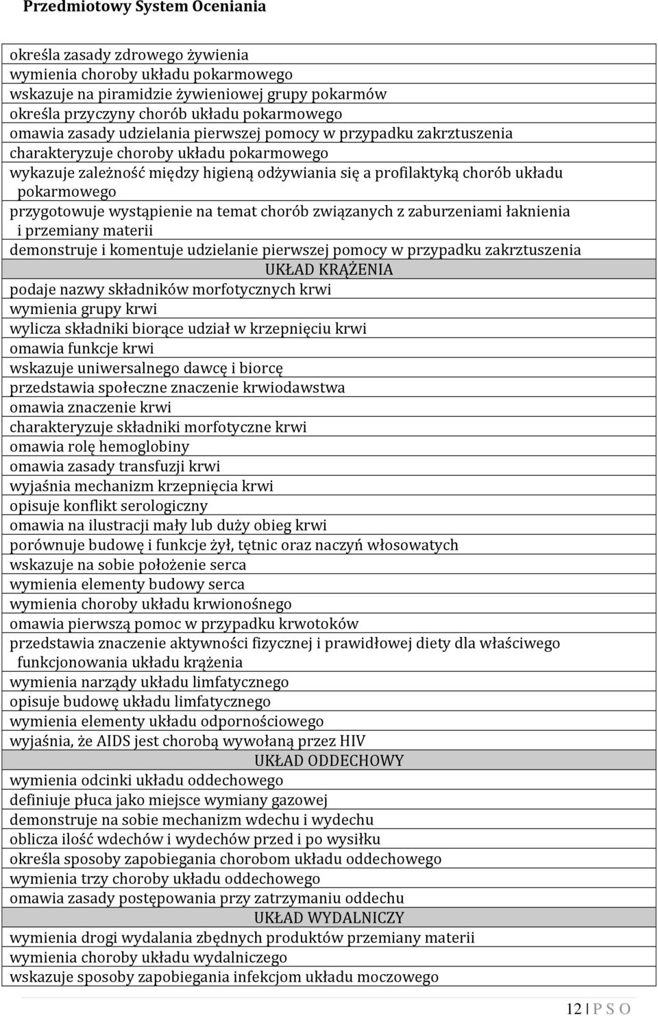 chorób związanych z zaburzeniami łaknienia i przemiany materii demonstruje i komentuje udzielanie pierwszej pomocy w przypadku zakrztuszenia UKŁAD KRĄŻENIA podaje nazwy składników morfotycznych krwi