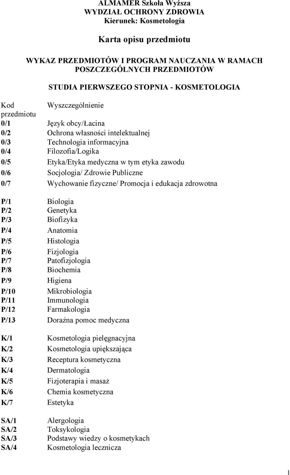 P/1 P/2 Biologia Genetyka P/3 Biofizyka P/4 Anatomia P/5 Histologia P/6 P/7 Fizjologia Patofizjologia P/8 Biochemia P/9 Higiena P/10 P/11 Mikrobiologia Immunologia P/12 Farmakologia P/13 Doraźna