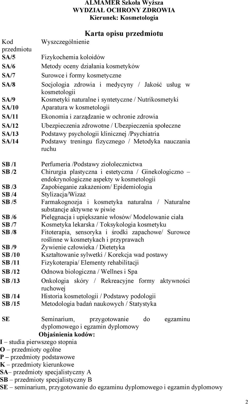 kosmetologii Ekonomia i zarządzanie w ochronie zdrowia Ubezpieczenia zdrowotne / Ubezpieczenia społeczne Podstawy psychologii klinicznej /Psychiatria Podstawy treningu fizycznego / Metodyka nauczania