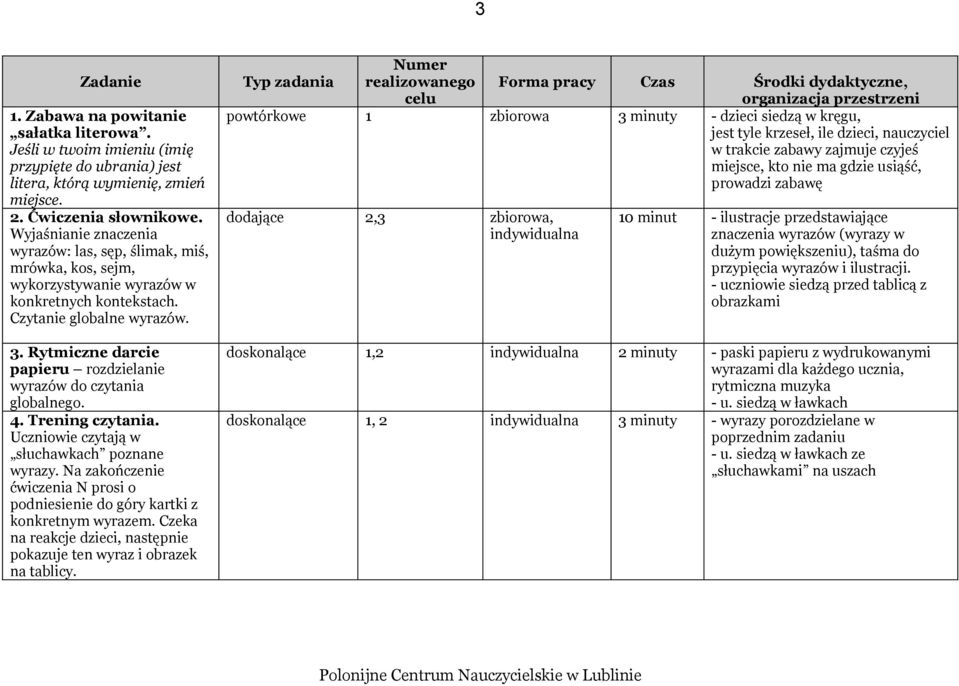 Rytmiczne darcie papieru rozdzielanie wyrazów do czytania globalnego. 4. Trening czytania. Uczniowie czytają w słuchawkach poznane wyrazy.