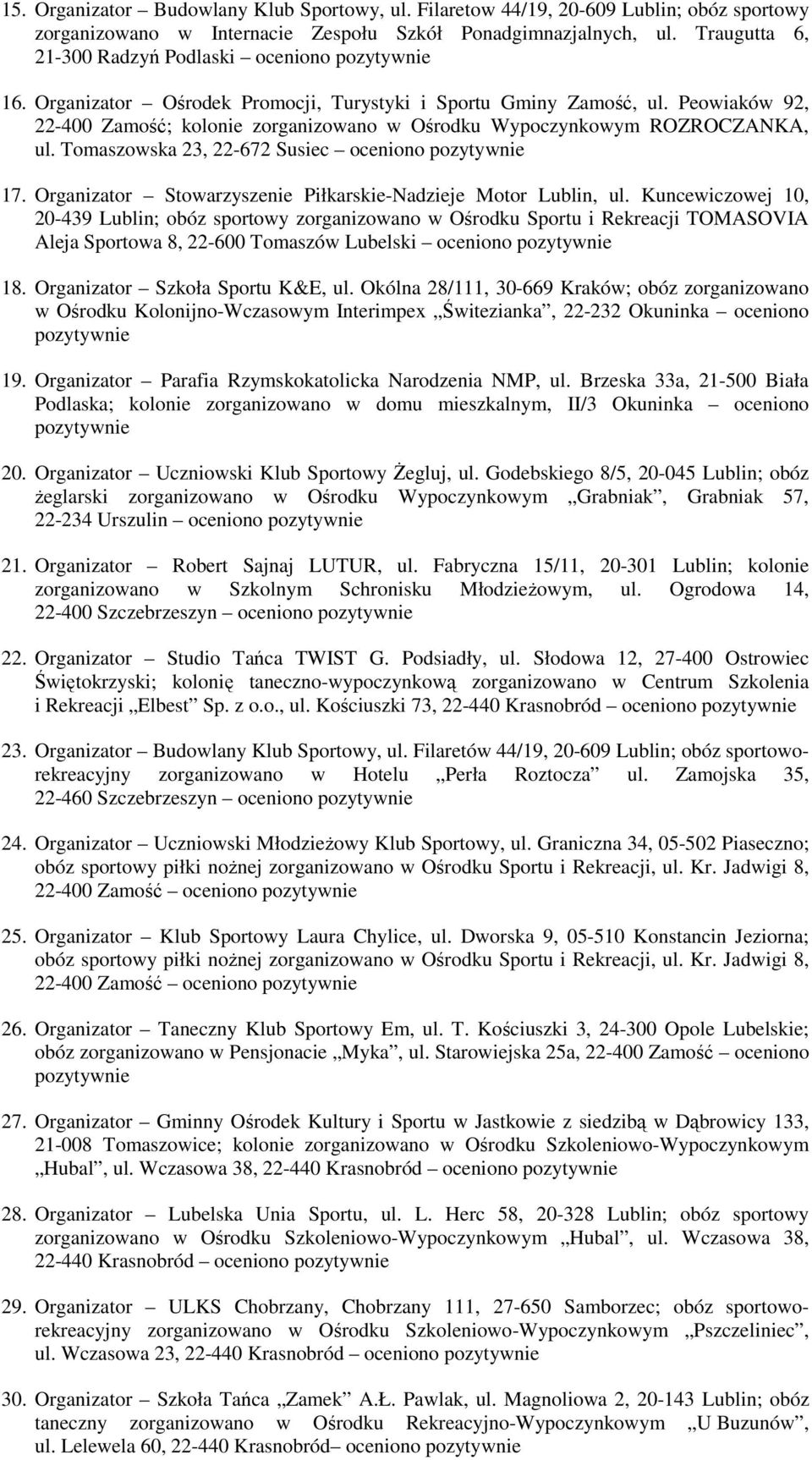 Peowiaków 92, 22-400 Zamość; kolonie zorganizowano w Ośrodku Wypoczynkowym ROZROCZANKA, ul. Tomaszowska 23, 22-672 Susiec oceniono 17. Organizator Stowarzyszenie Piłkarskie-Nadzieje Motor Lublin, ul.