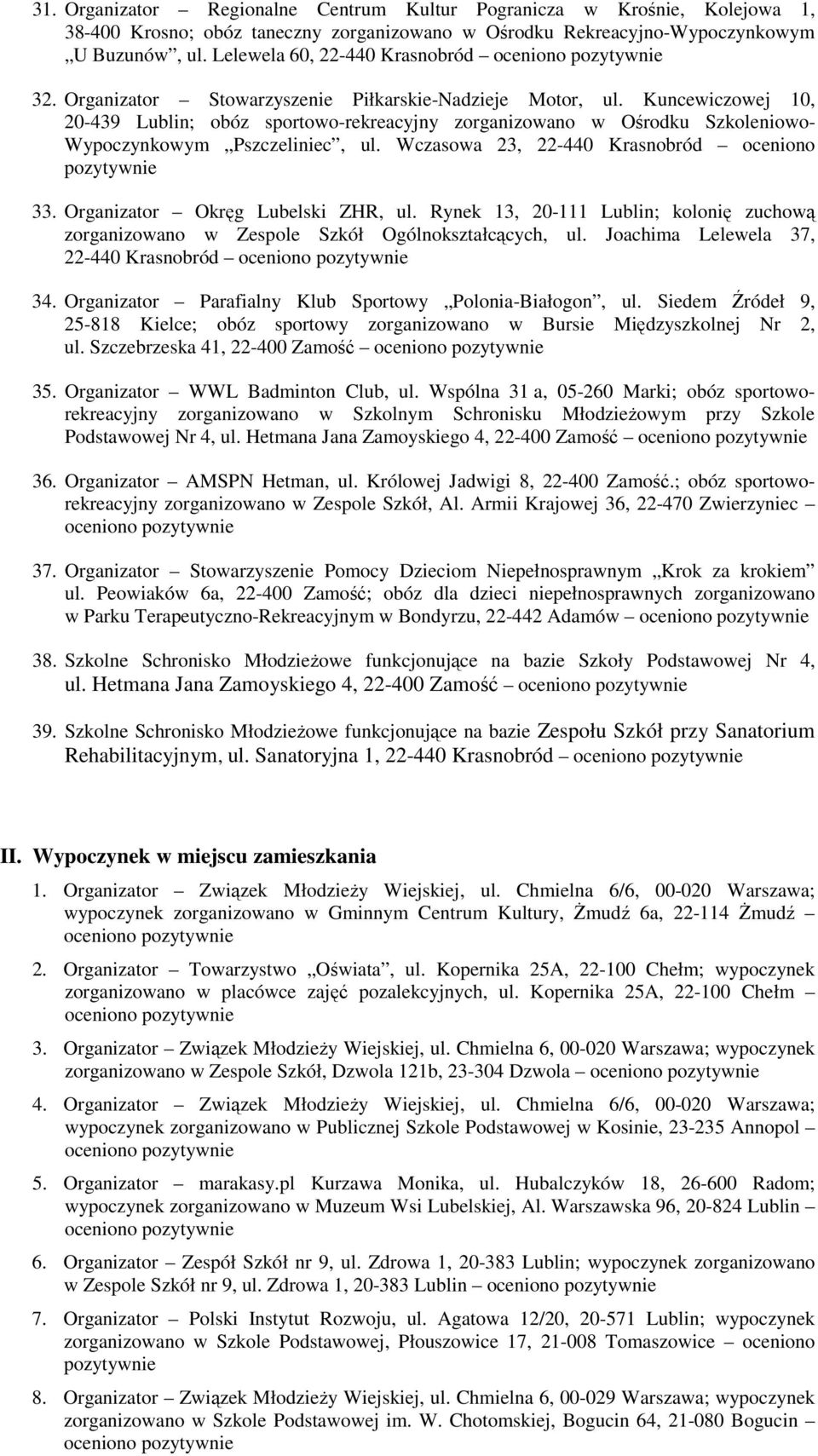 Kuncewiczowej 10, 20-439 Lublin; obóz sportowo-rekreacyjny zorganizowano w Ośrodku Szkoleniowo- Wypoczynkowym Pszczeliniec, ul. Wczasowa 23, 22-440 Krasnobród oceniono 33.