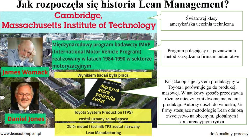 automotive Książka opisuje system produkcyjny w Toyota i porównuje go do produkcji masowej.